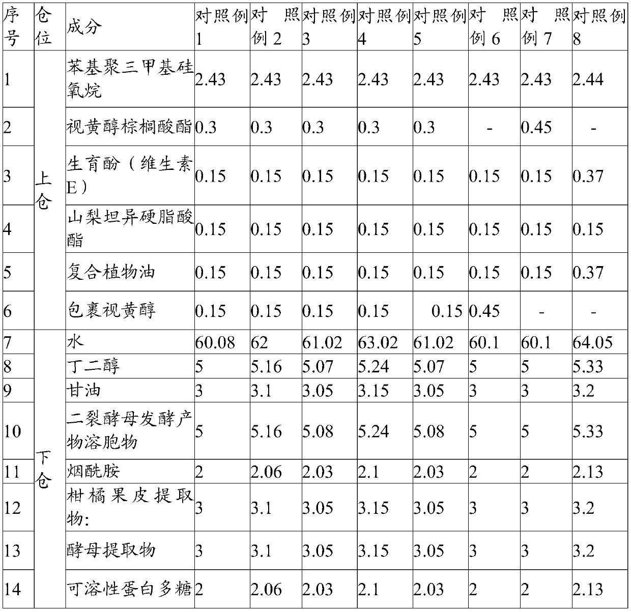 Split-bin-type anti-aging cosmetic composition