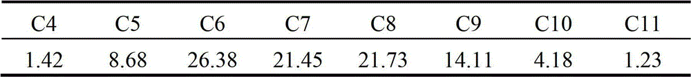 Binder-free zsm-5 molecular sieve catalyst and its preparation and use method