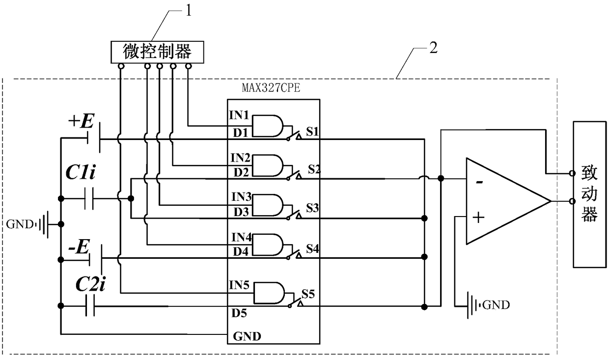 Multichannel piezoelectric deformable mirror driving power source based on charge driving