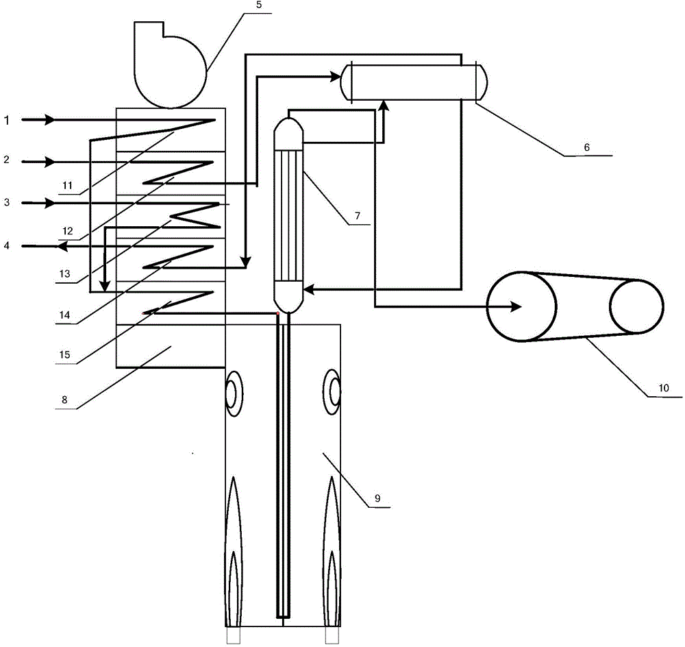 Steam cracking method