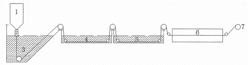 Method for preparing polyimide/silver composite electrical conductivity fibers