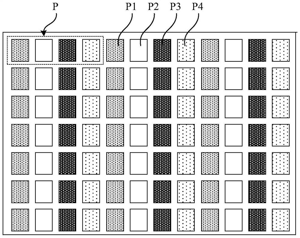 Display substrate, preparation method thereof and display device