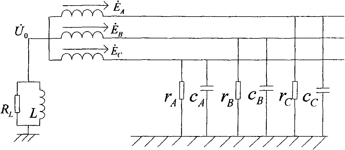 Automatic tuning control method of post-set arc suppression coils