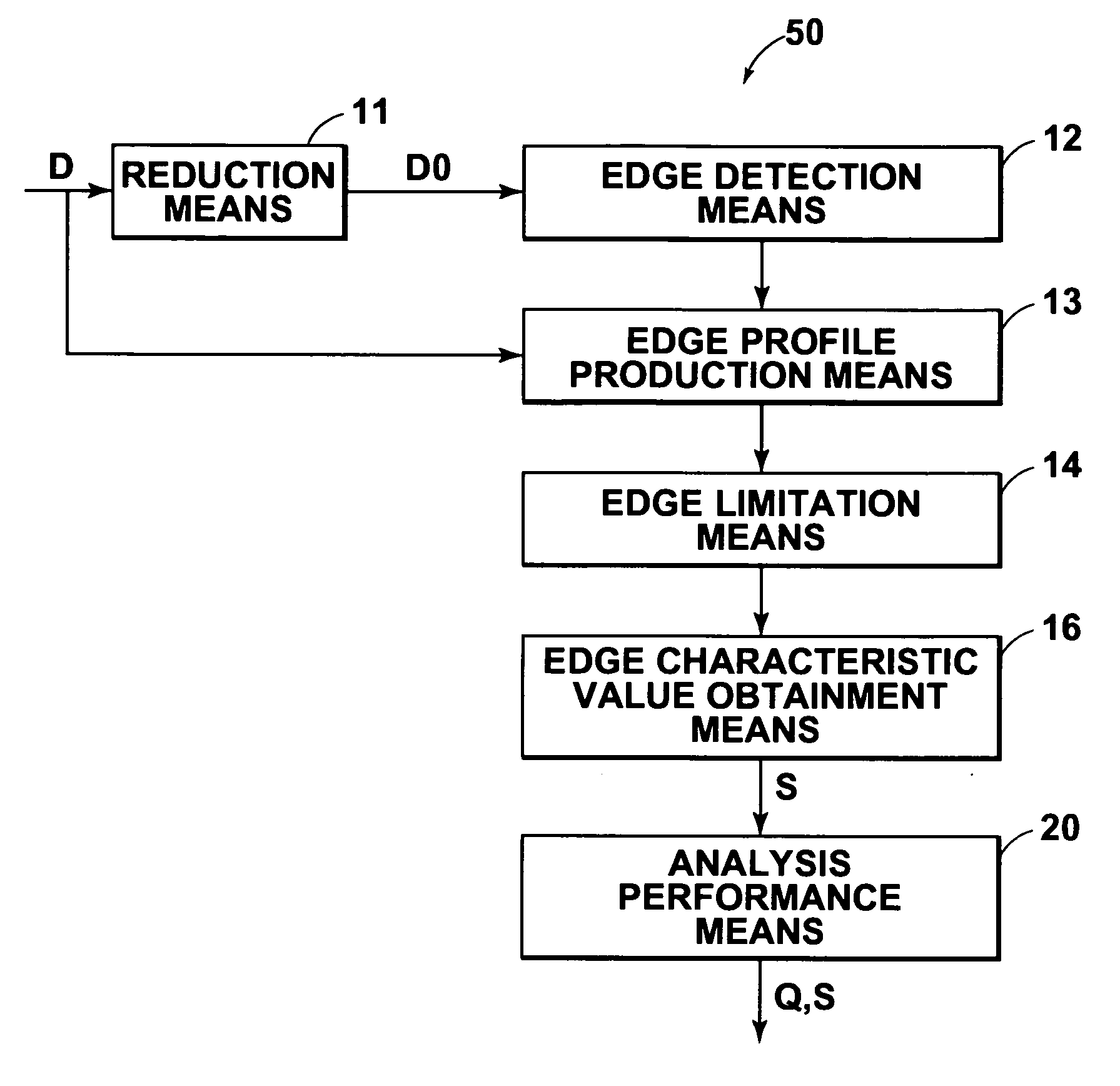 Image processing method, apparatus, and program