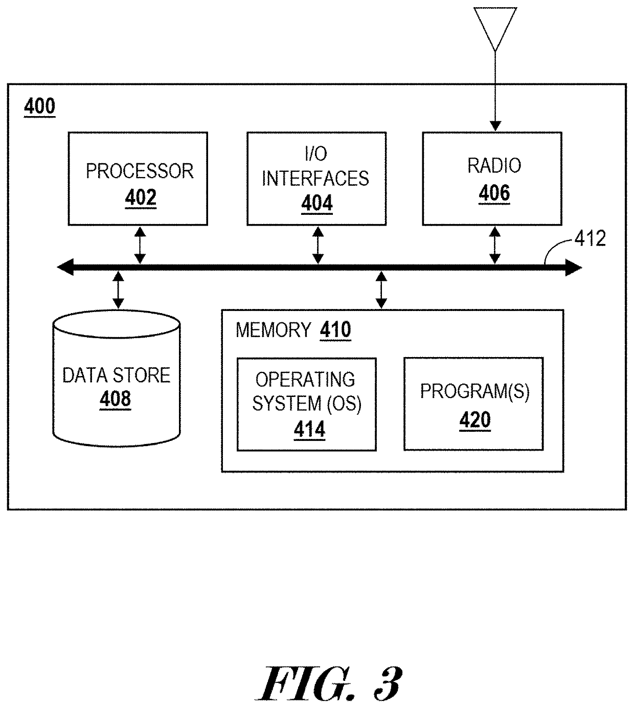 Computer-implemented methods and system for preventing unauthorized file modification by malicious software and the like