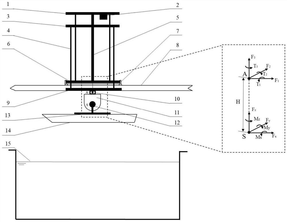 Device and method for measuring hydrostatic performance of ship model