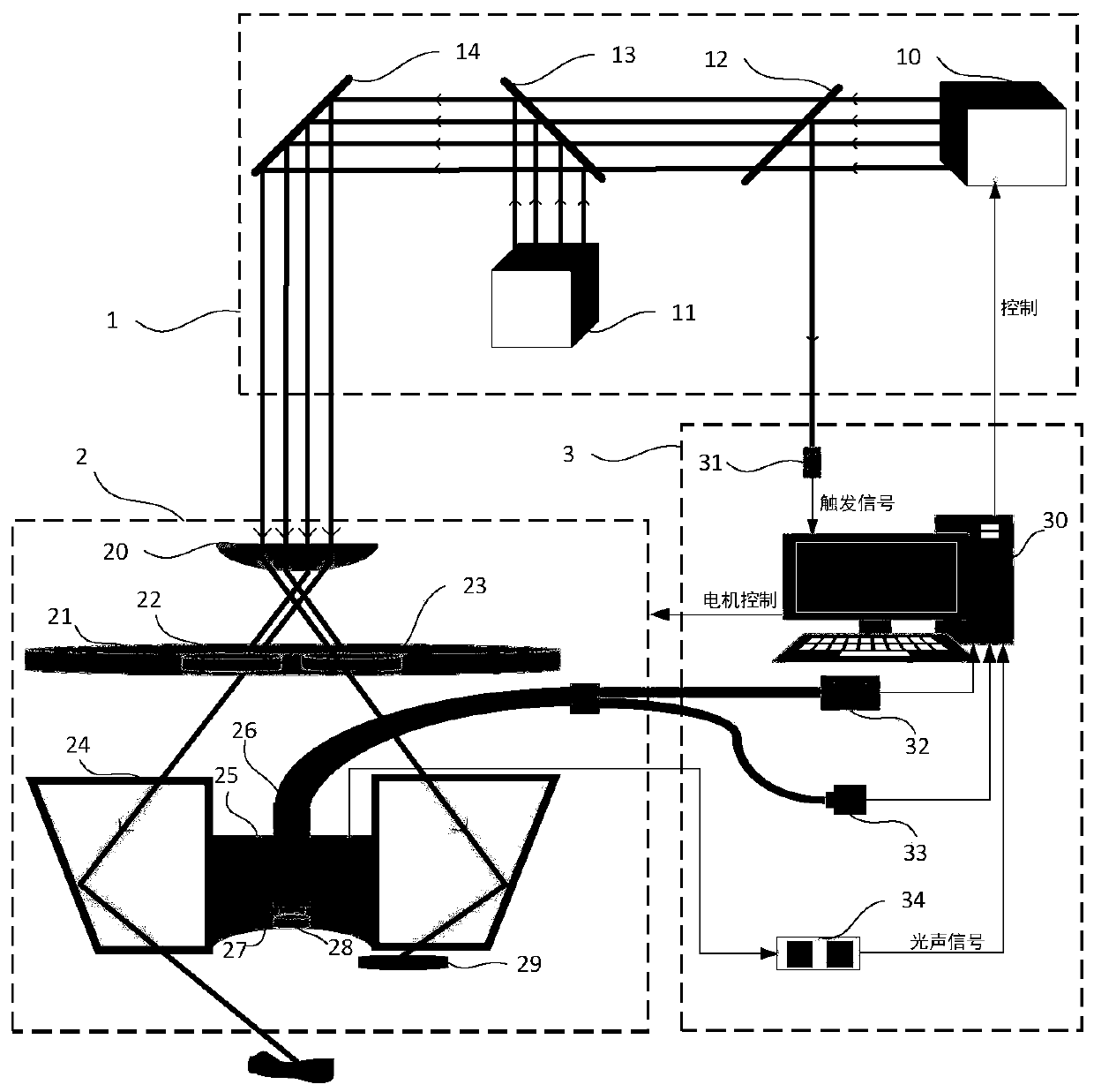 Multi-modal imaging device combining photoacoustic and fiber-optic laser speckle