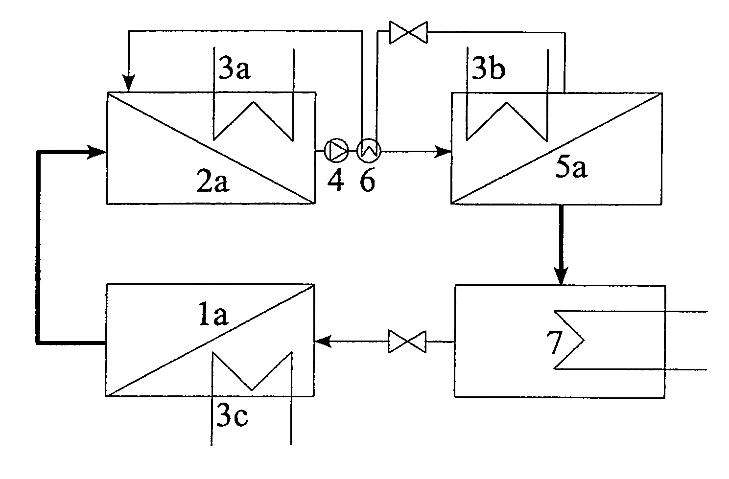 Thermodynamic machine and method for absorbing heat