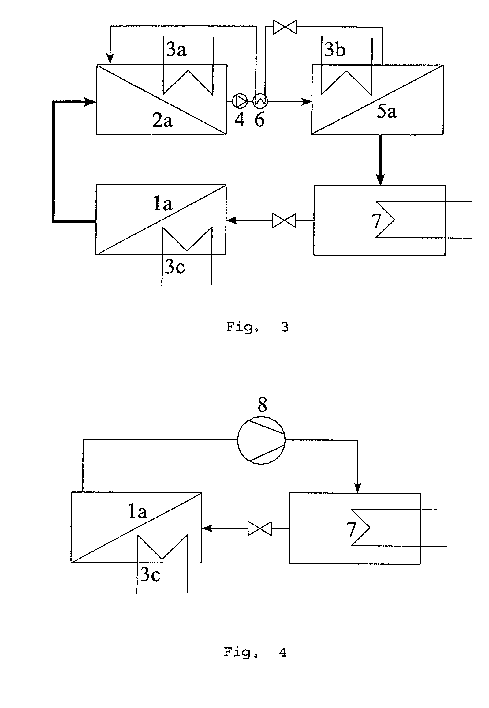 Thermodynamic machine and method for absorbing heat