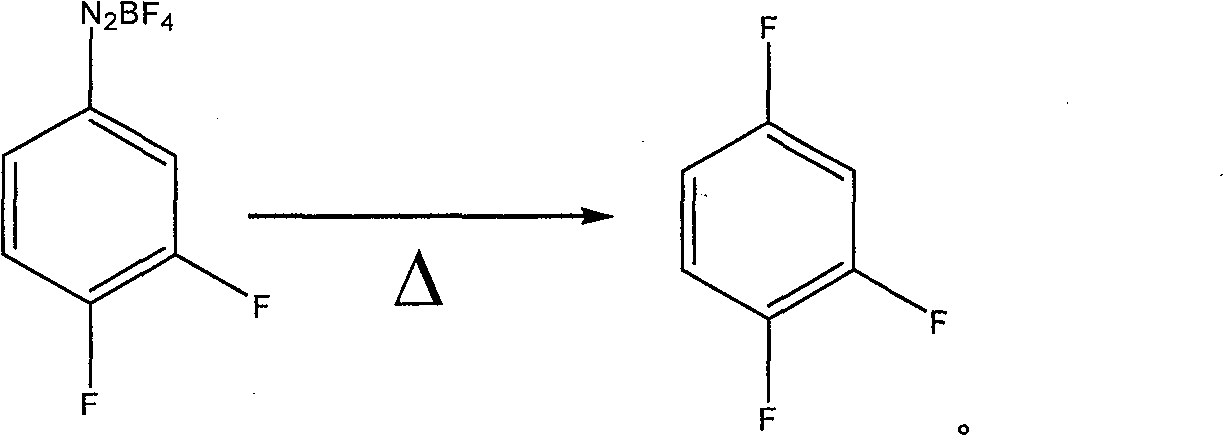 Preparation method of 1,2,4-trifluoro-benzene