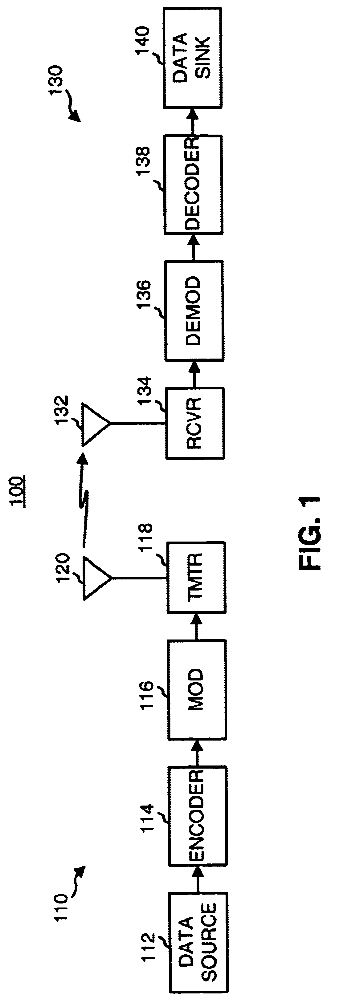 Method and apparatus for coding bits of data in parallel