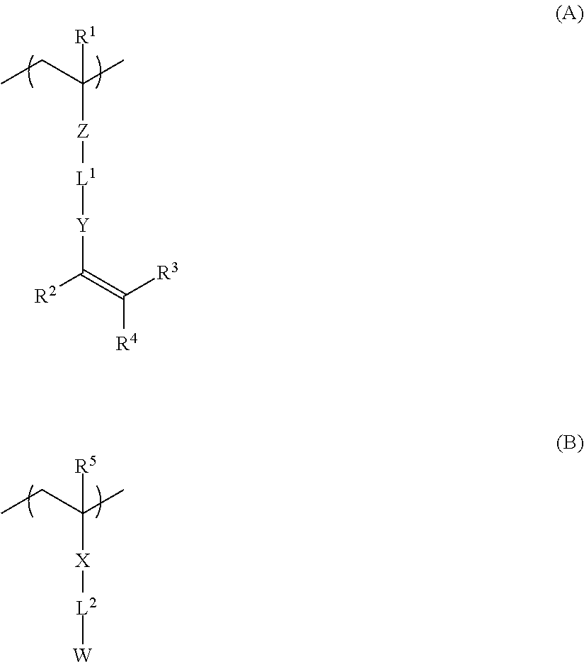 Composition for forming layer to be plated, method of producing metal pattern material, and metal pattern material