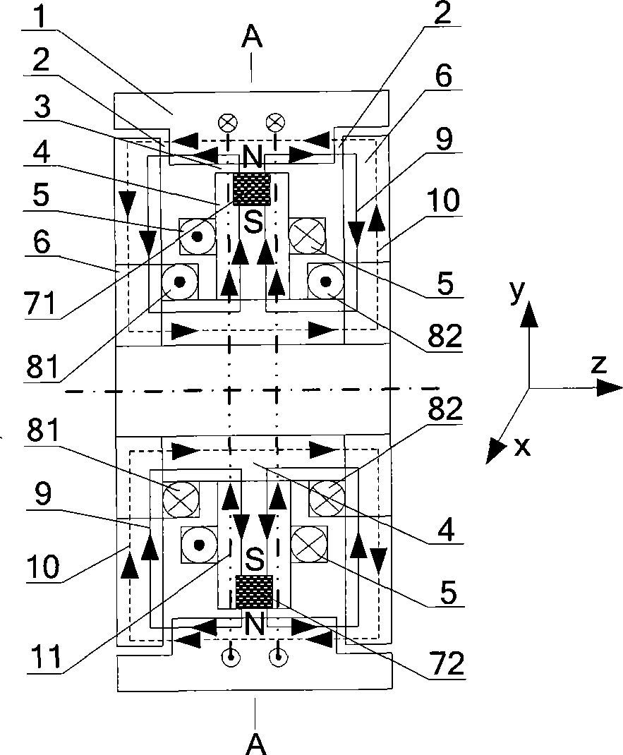 External rotor radial-axial three freedom degree mixed magnetic bearing