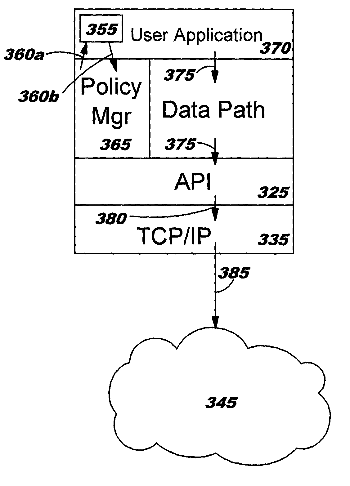 Dynamic modification of application behavior in response to changing environmental conditions