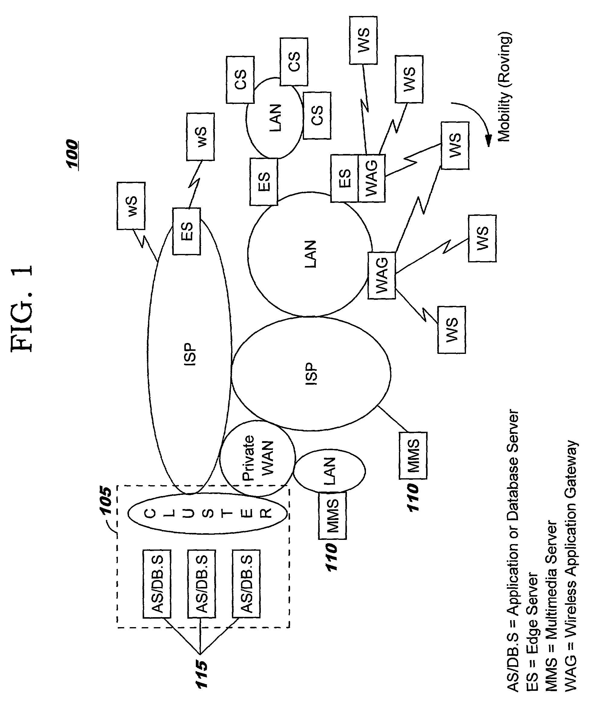 Dynamic modification of application behavior in response to changing environmental conditions