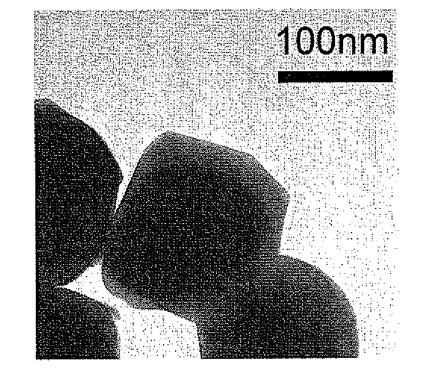 NANO complex oxide doped dielectric ceramic material, preparation method thereof and multilayer ceramic capacitors made from the same