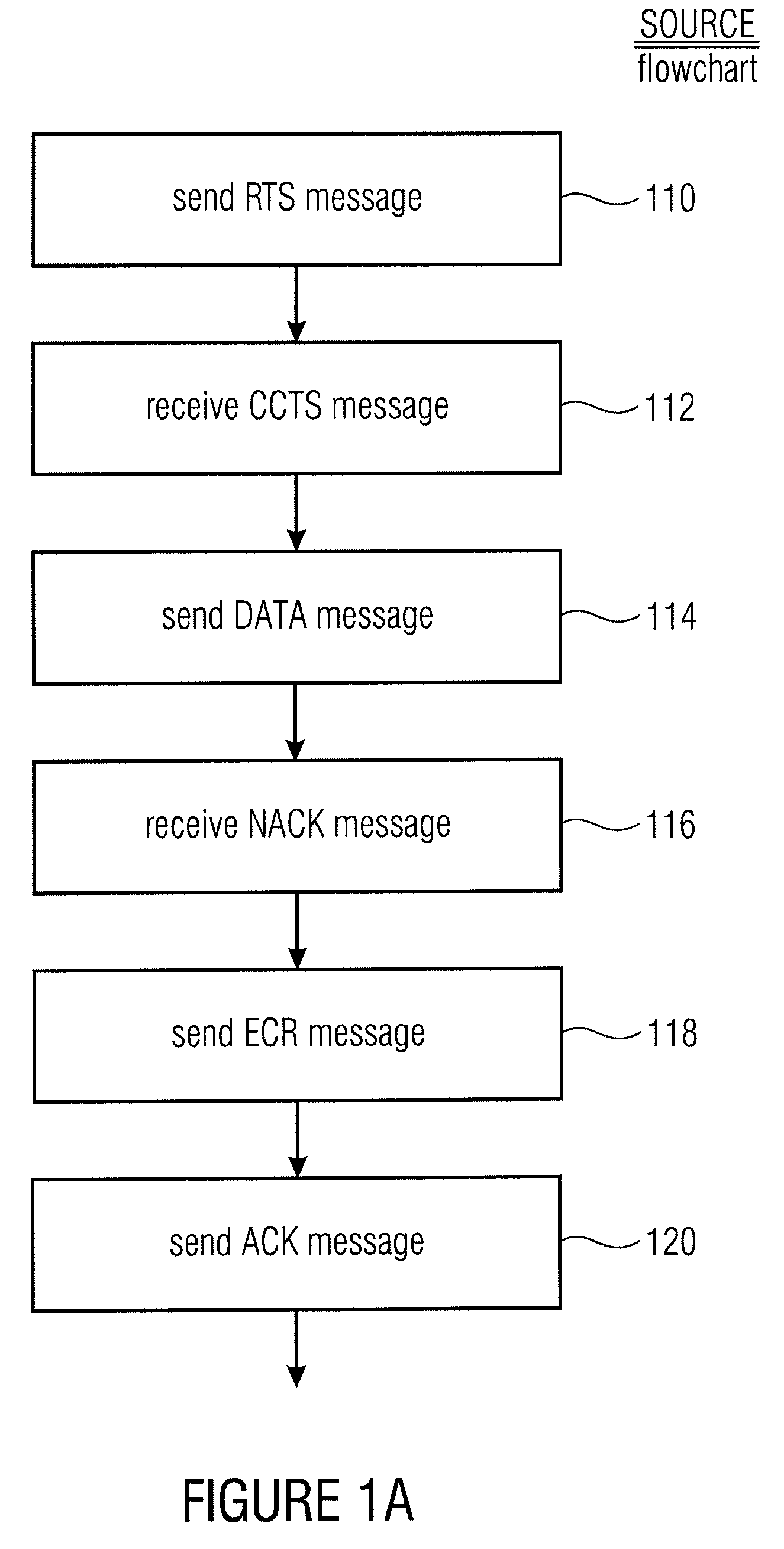 Cooperative Relay Scheme Having Backward Compatibility