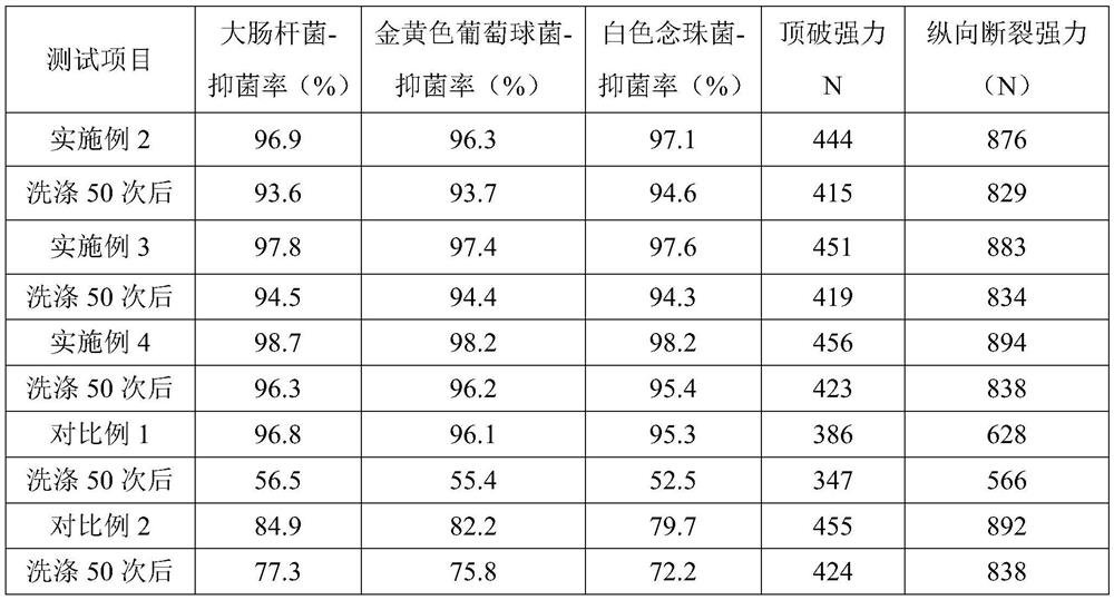 A kind of antibacterial and deodorizing hot air non-woven fabric and preparation method thereof