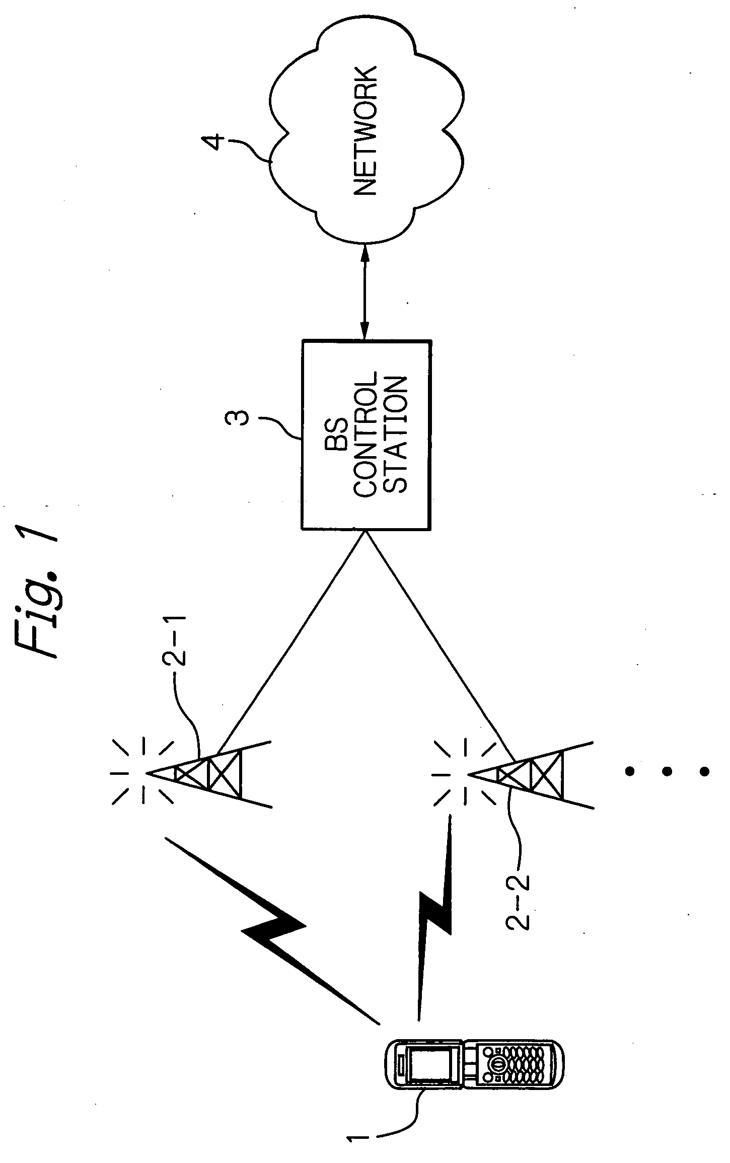 Mobile station, radio communication establishing method and its radio communication system