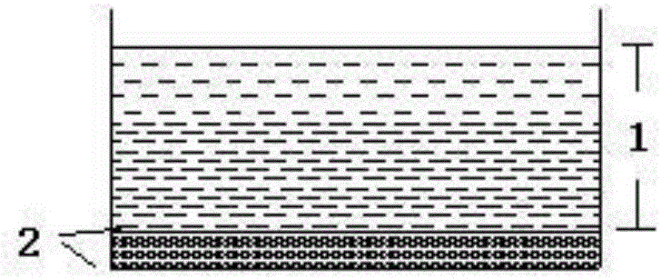 Screening method of oil soluble graphene