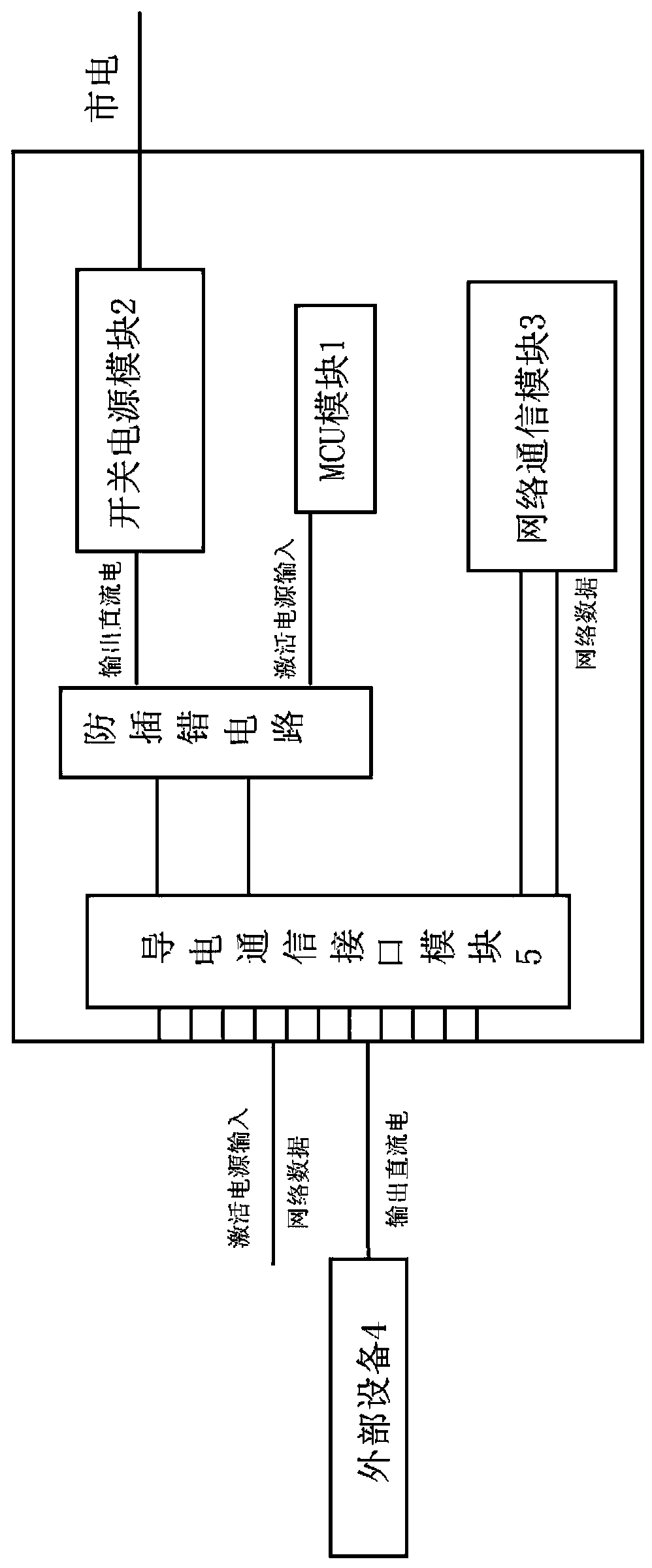 Deconcentrator for conference system