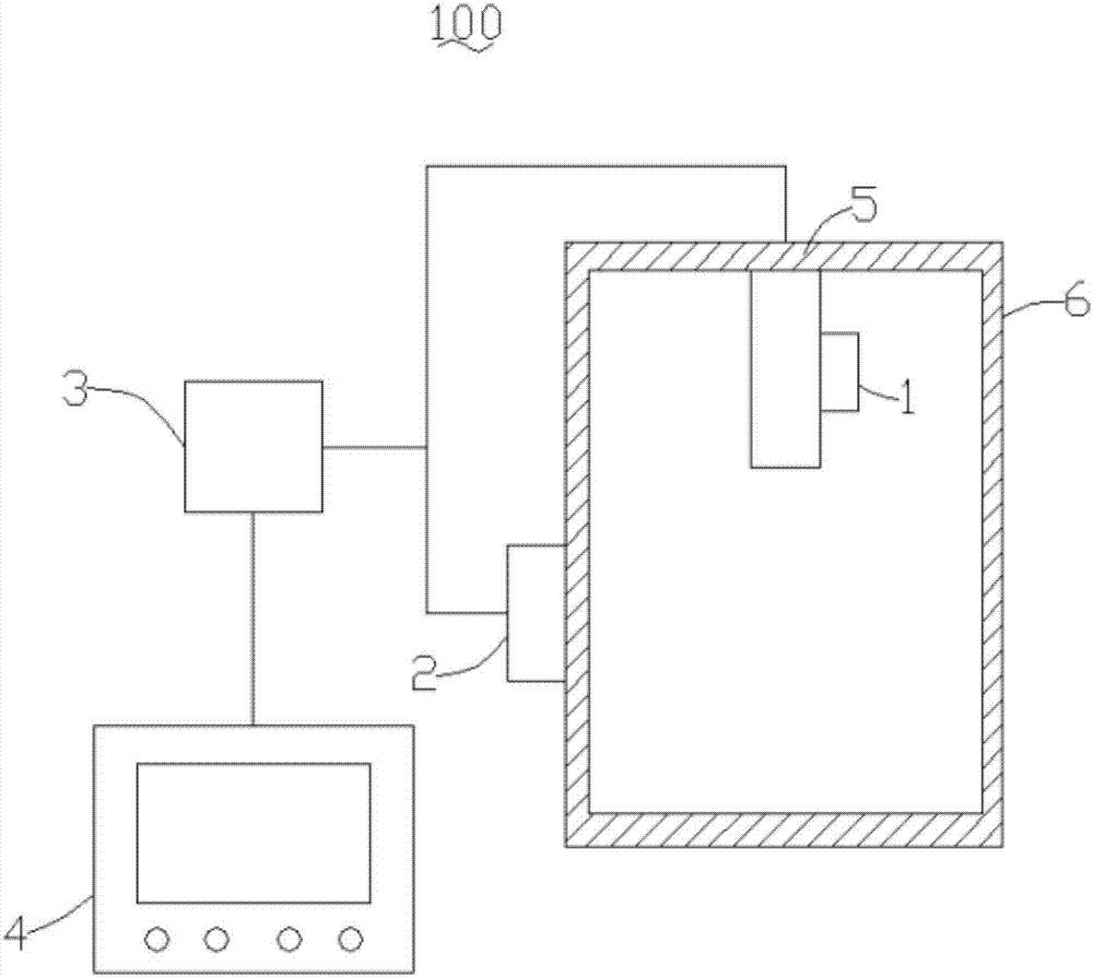 On-line detection method and detection device for vacuum degree of vacuum circuit breaker