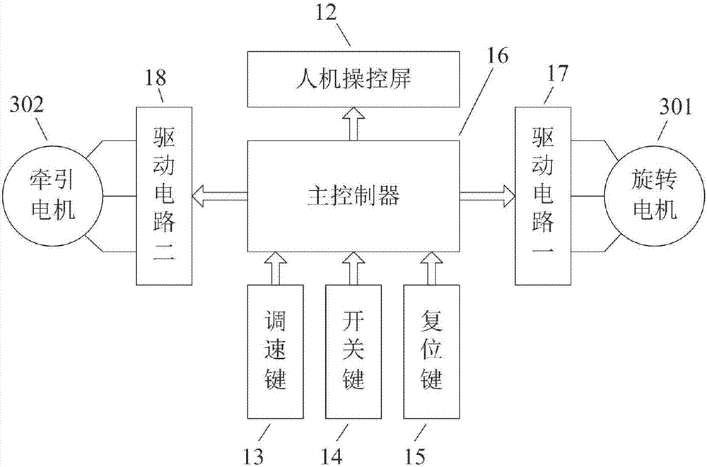 Intelligent wiring device capable of improving submarine cable environment