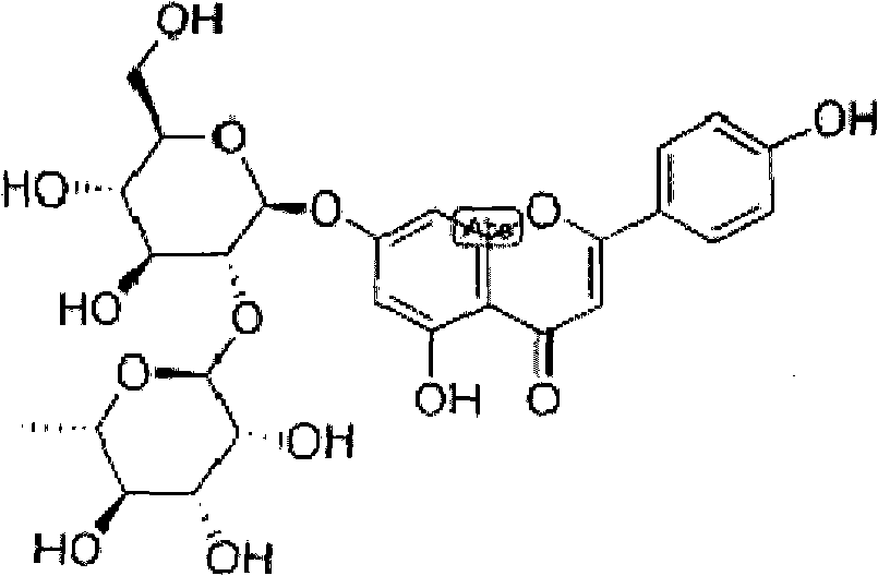 Rhoifolin extraction method and usage of drug prepared by rhoifolin