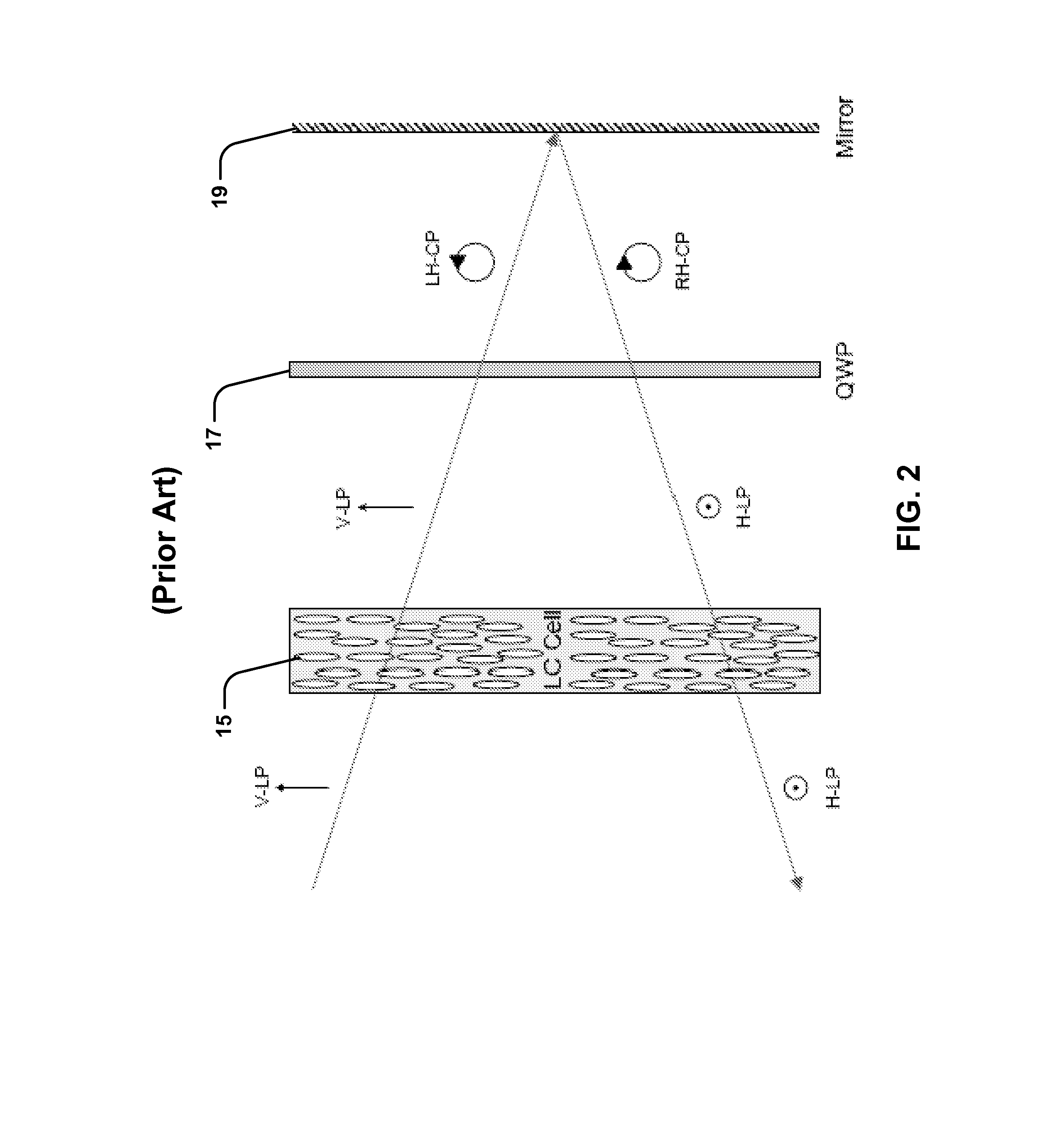 Polarization-Independent LCOS Device