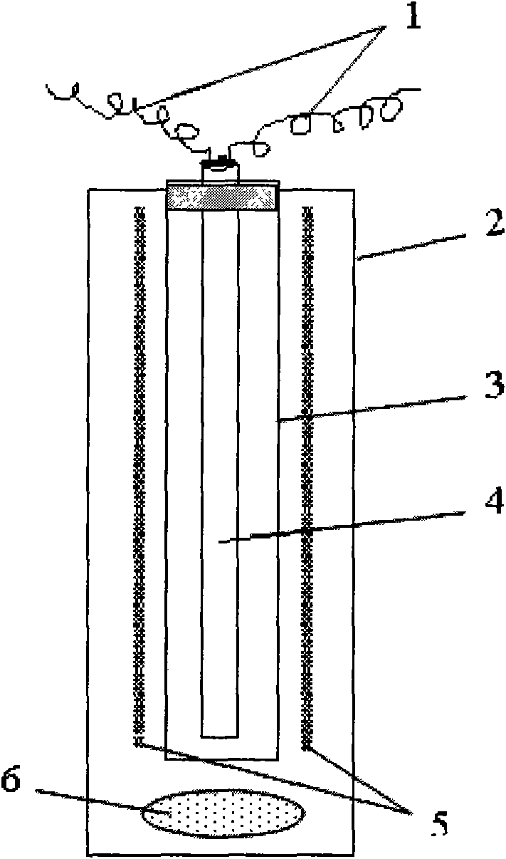 Stripping treatment method for dyed textiles