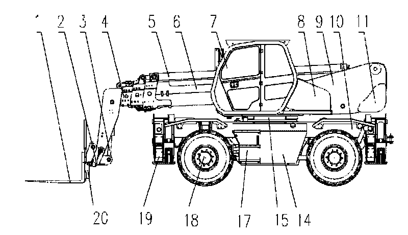 Rotary telescopic boom forklift