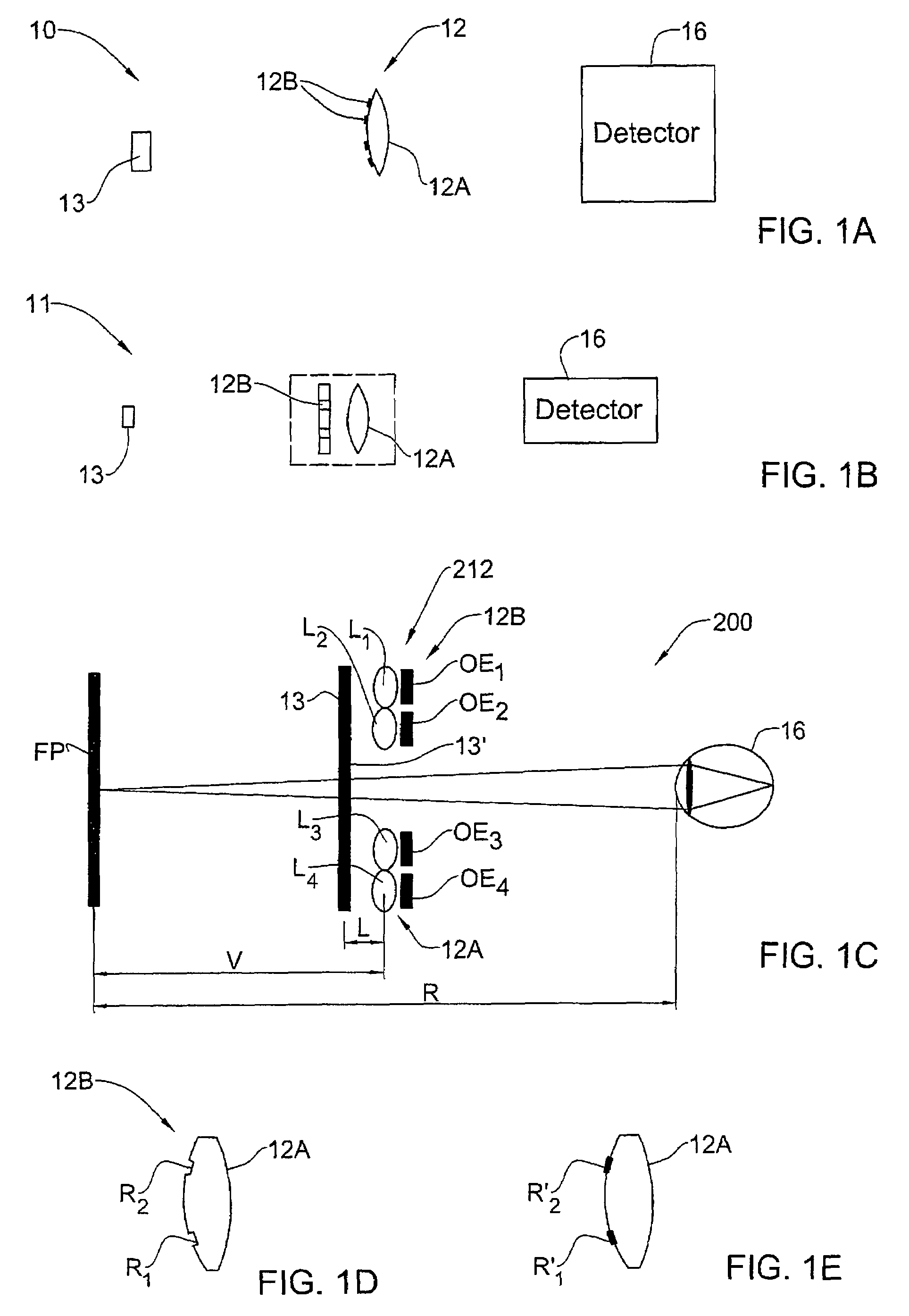 Optical method and system for extended depth of focus