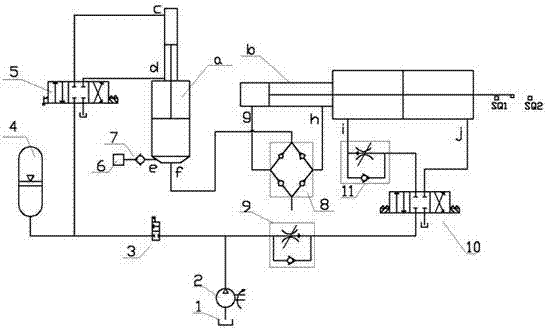 Lubricating grease delivery system of coal mine rail transport cart