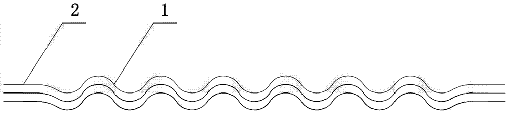 Structure and method for conductive connection between copper materials or between copper material and other components