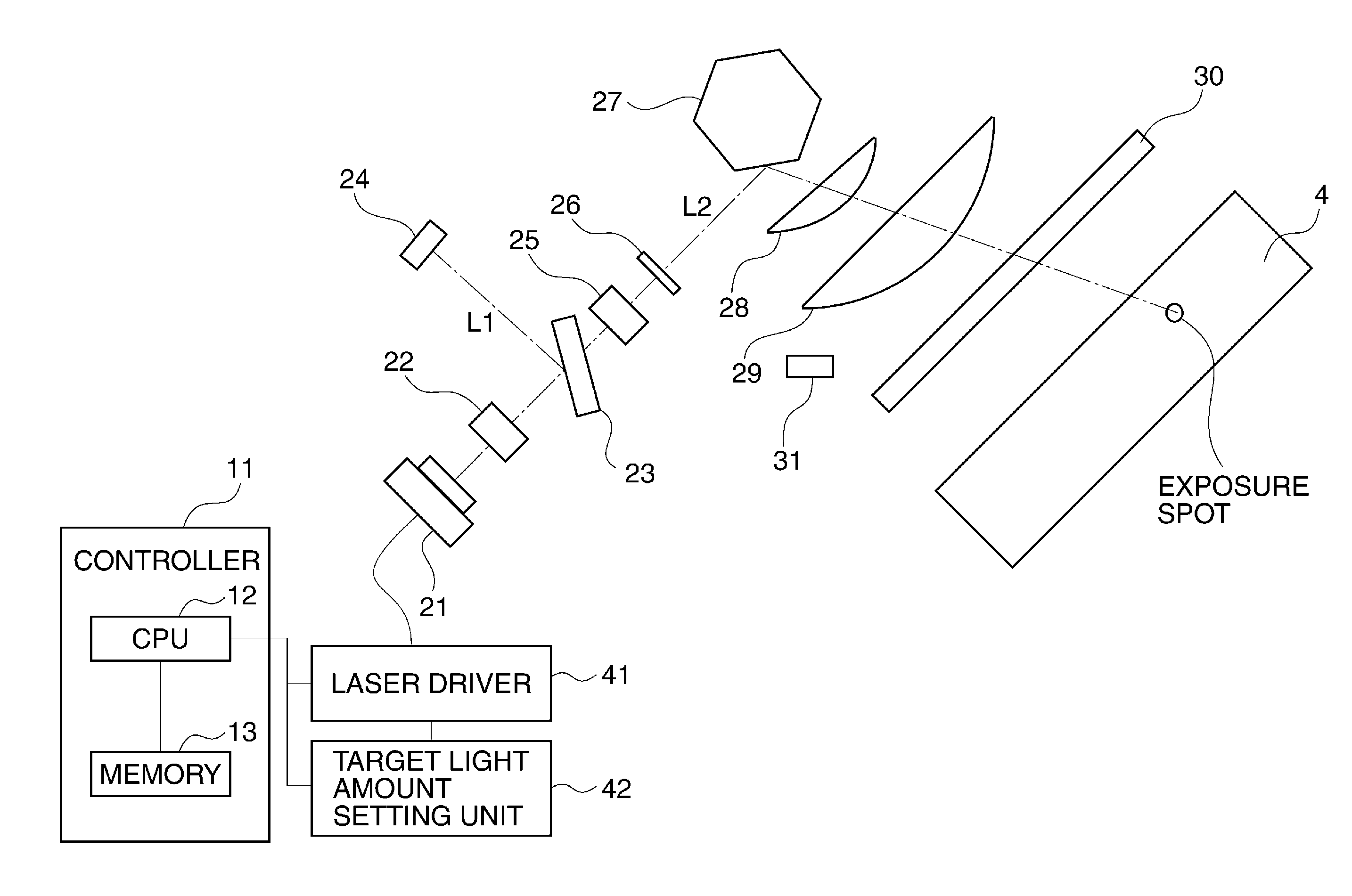 Image forming apparatus having photosensitive member exposed to plural beams, and control apparatus for light source of image forming apparatus