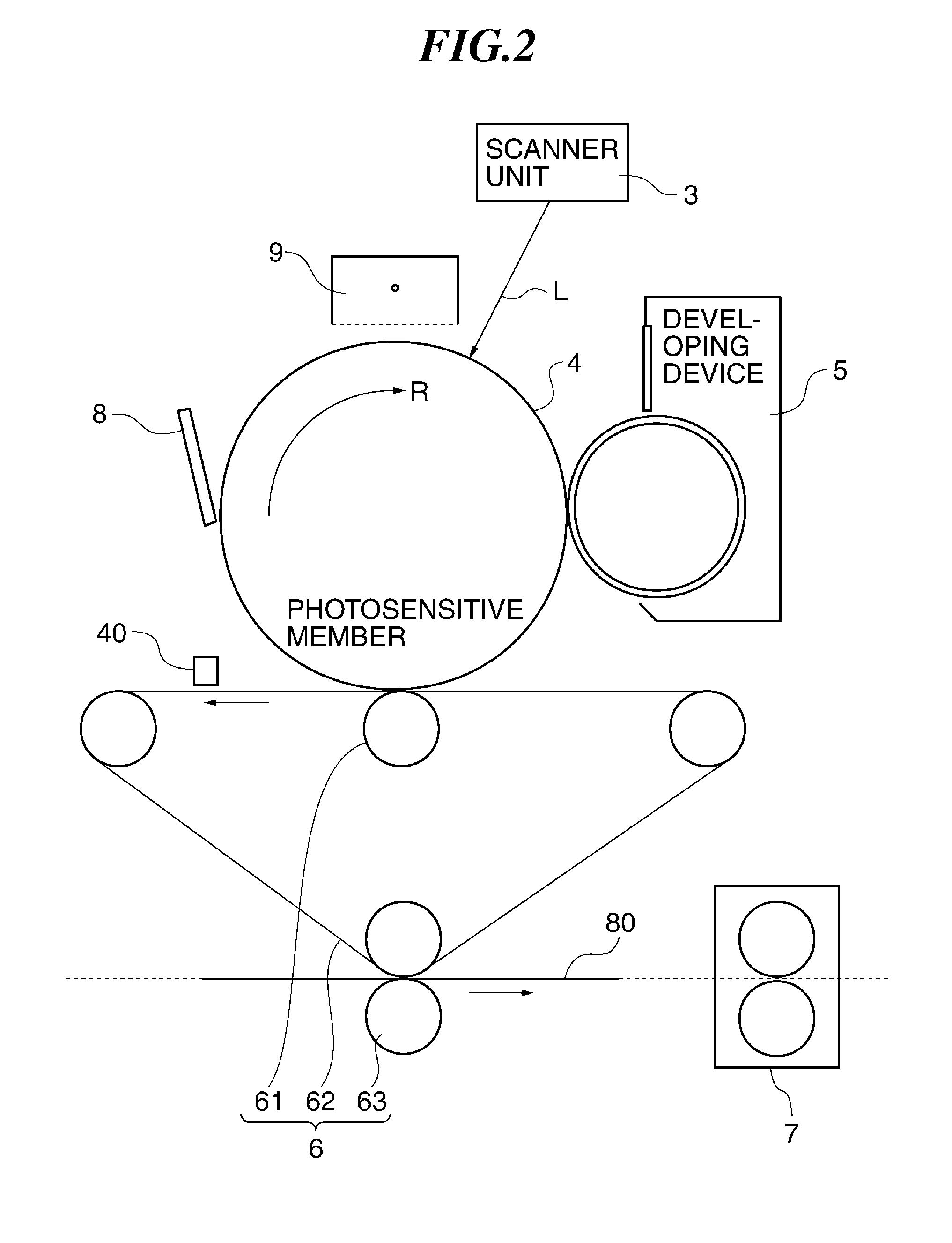 Image forming apparatus having photosensitive member exposed to plural beams, and control apparatus for light source of image forming apparatus