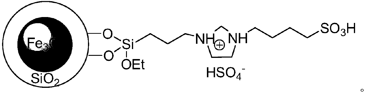 A kind of 5-arylene barbituric acid derivative, preparation method of the derivative and magnetic acidic nano material catalyst for preparation thereof