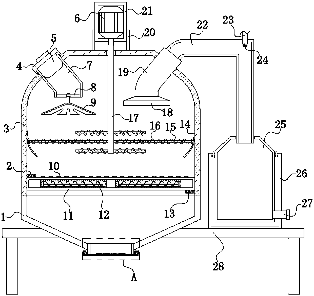 Soil remediation test device utilizing thermal desorption method