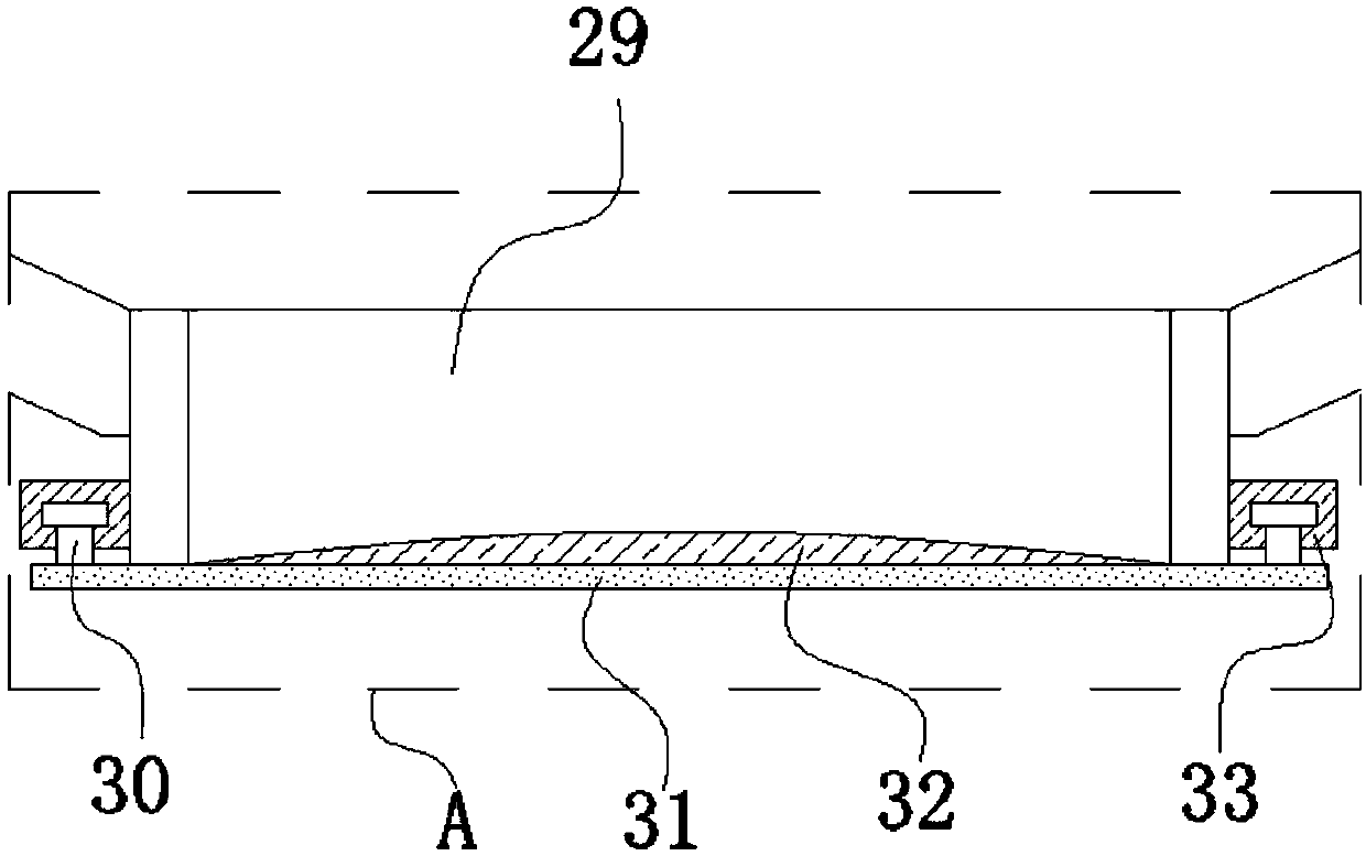 Soil remediation test device utilizing thermal desorption method