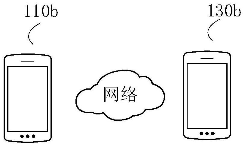 Data transmission method and device, electronic equipment and storage medium