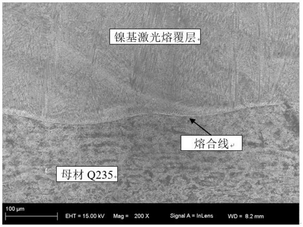 Carbide-reinforced nickel-based welding wire for laser cladding and preparation method