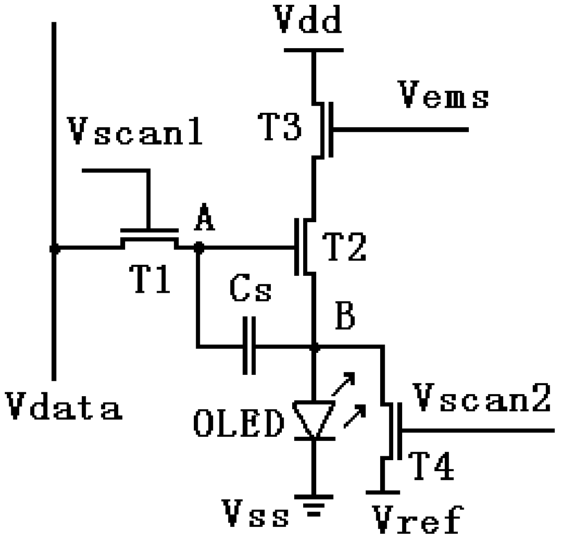 Alternating-current pixel driving circuit and method for active organic light-emitting diode (OLED) display