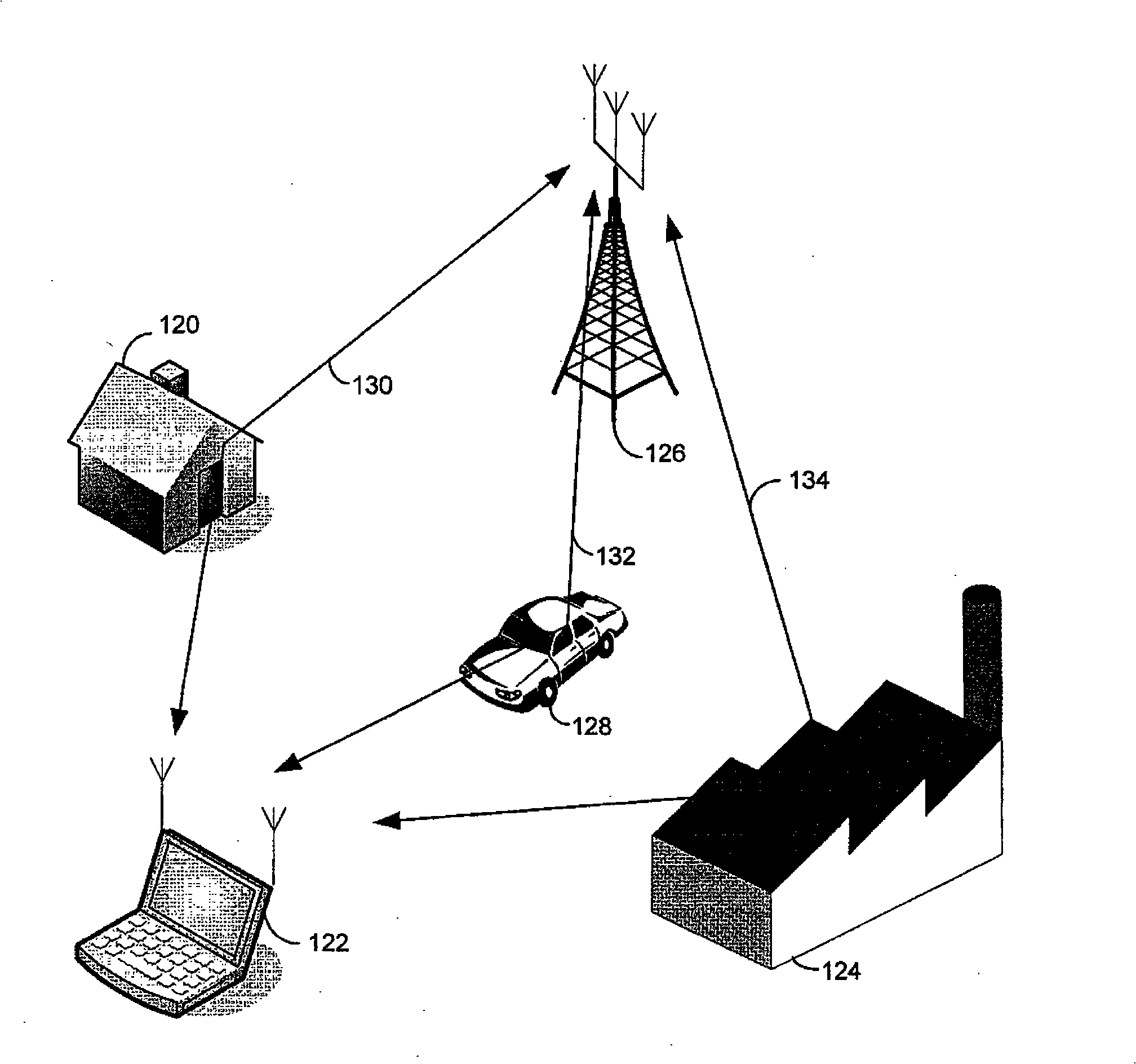 Method and system for processing communication signal