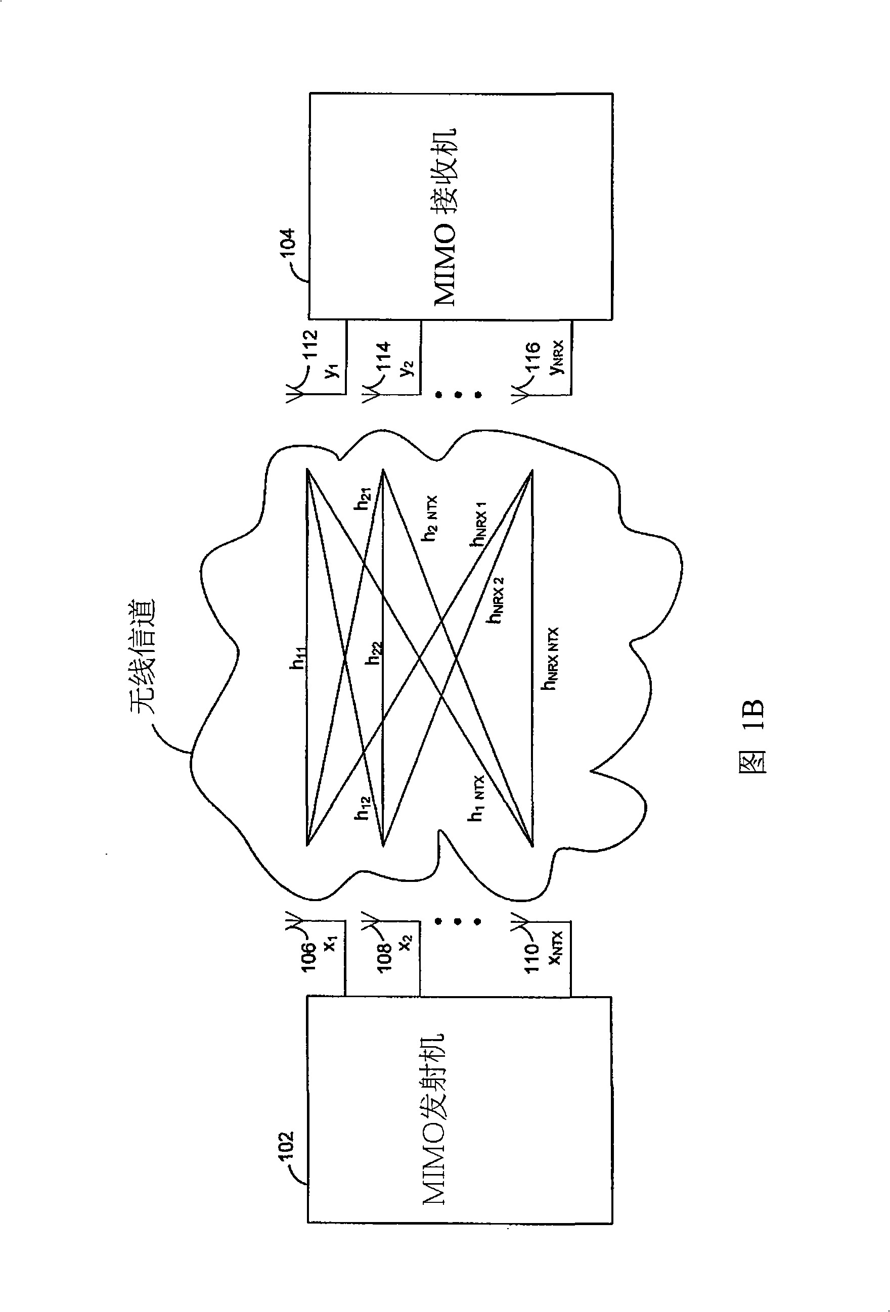 Method and system for processing communication signal