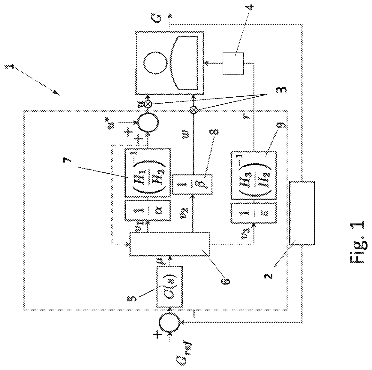 Control Method and Artificial Pancreas for Administration of Insulin, Glucagon and Rescue Carbohydrates