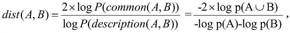 Nearest neighbor filling method of non-fixed k values