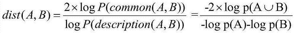 Nearest neighbor filling method of non-fixed k values