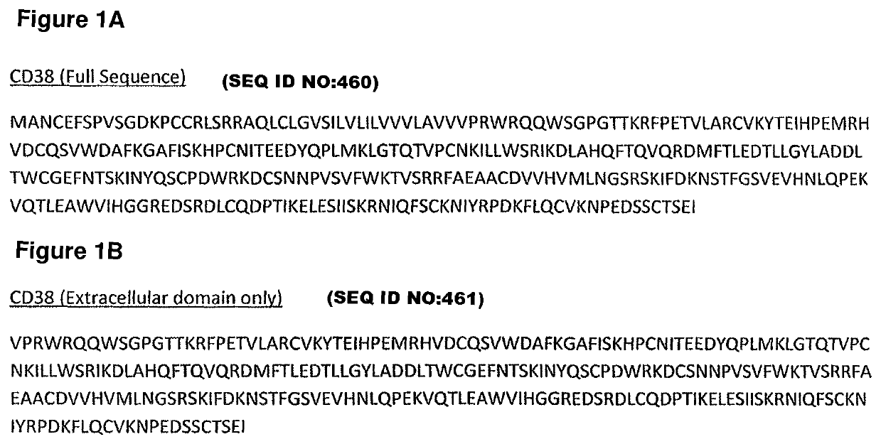 Bispecific antibodies that bind to CD38 and CD3