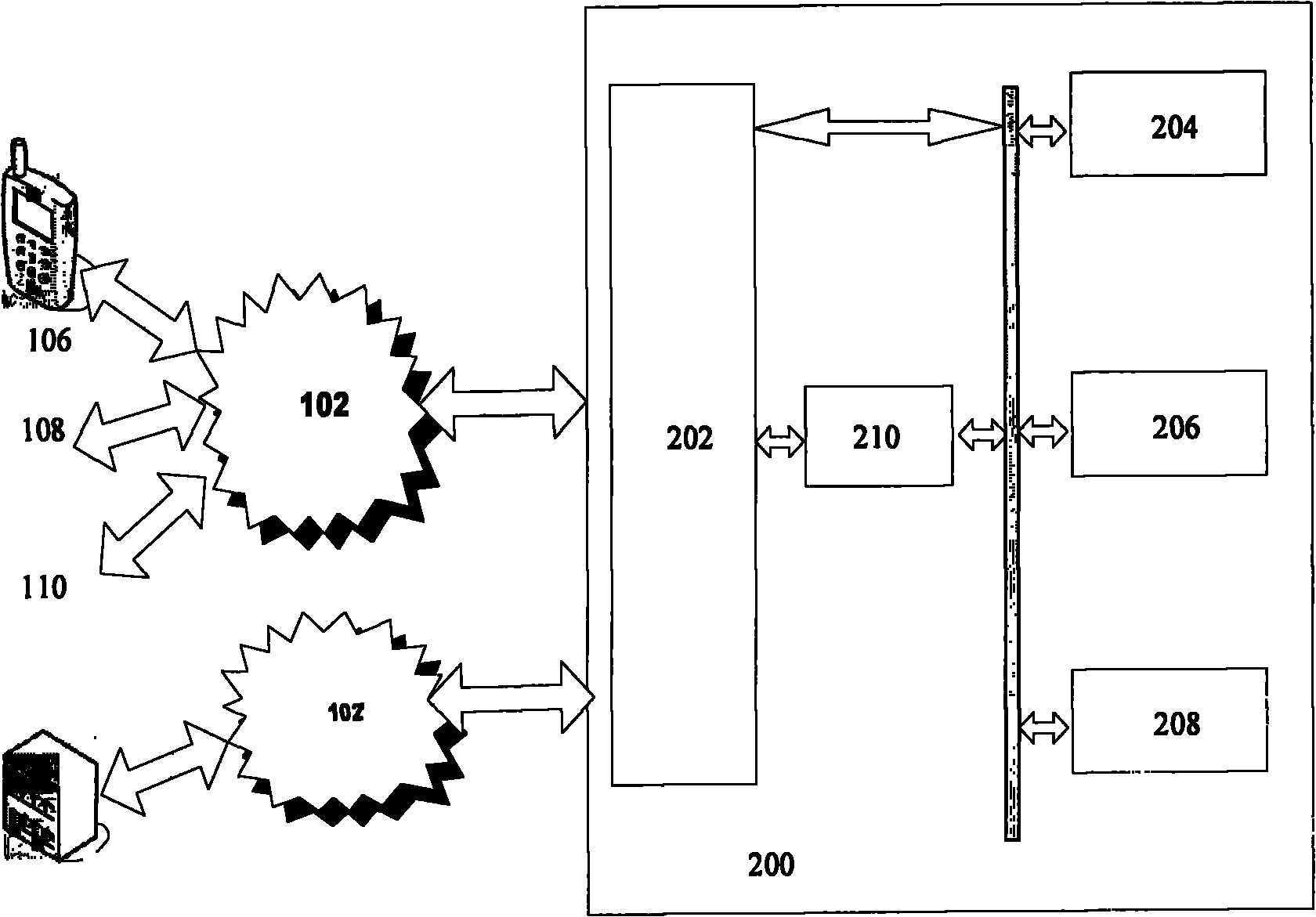 Queuing control system and method