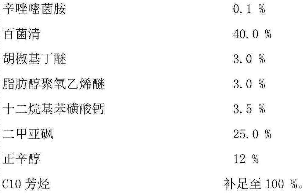 Ultralow-volume liquid of ametoctradin and phenyl and o-phthalimide-containing fungicide composition, and preparation method thereof